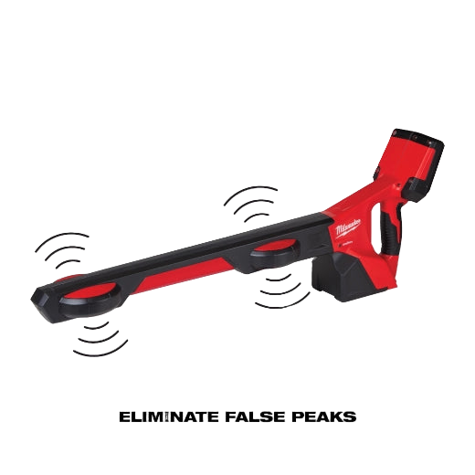 Milwaukee Pipeline Detector Rental