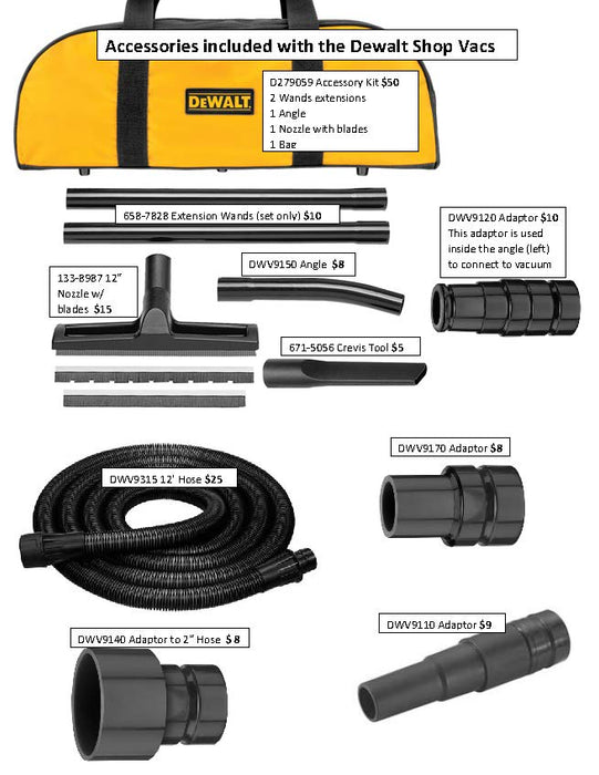 Rent a HEPA Vacuum, 130-150 CFM (1)