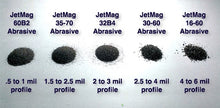 Jet Mag 30-60 2.5 -4.0 Med Profile 55 lb bag - 49 bags skid (0)