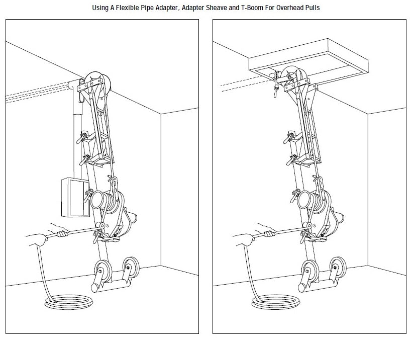 4000LB Cable Puller/Tugger w/ 400' Pulling Rope (2)