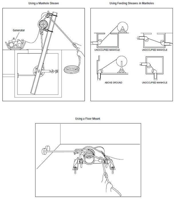 4000LB Cable Puller/Tugger w/ 400' Pulling Rope (3)