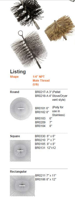 Chimney Sweep Brush Set