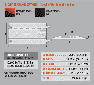 Cord Bridge, 3' Long, 20" Wide (1)