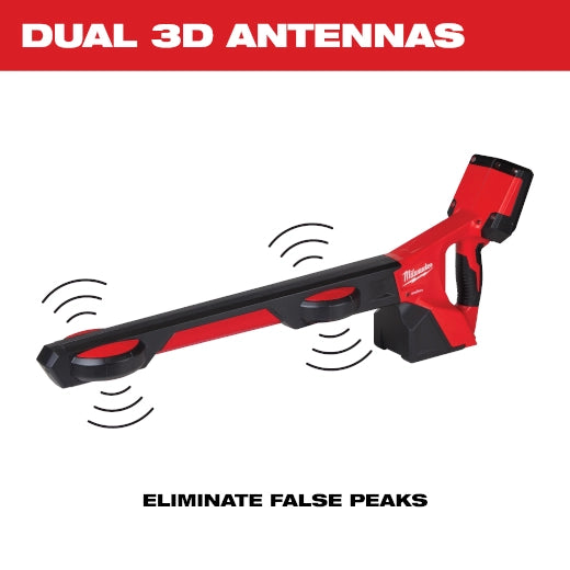 Milwaukee Pipeline Detector Rental