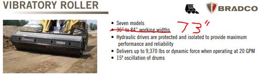 Rent A Roller For Skidloader. 73" 8500 lbs. force (3)
