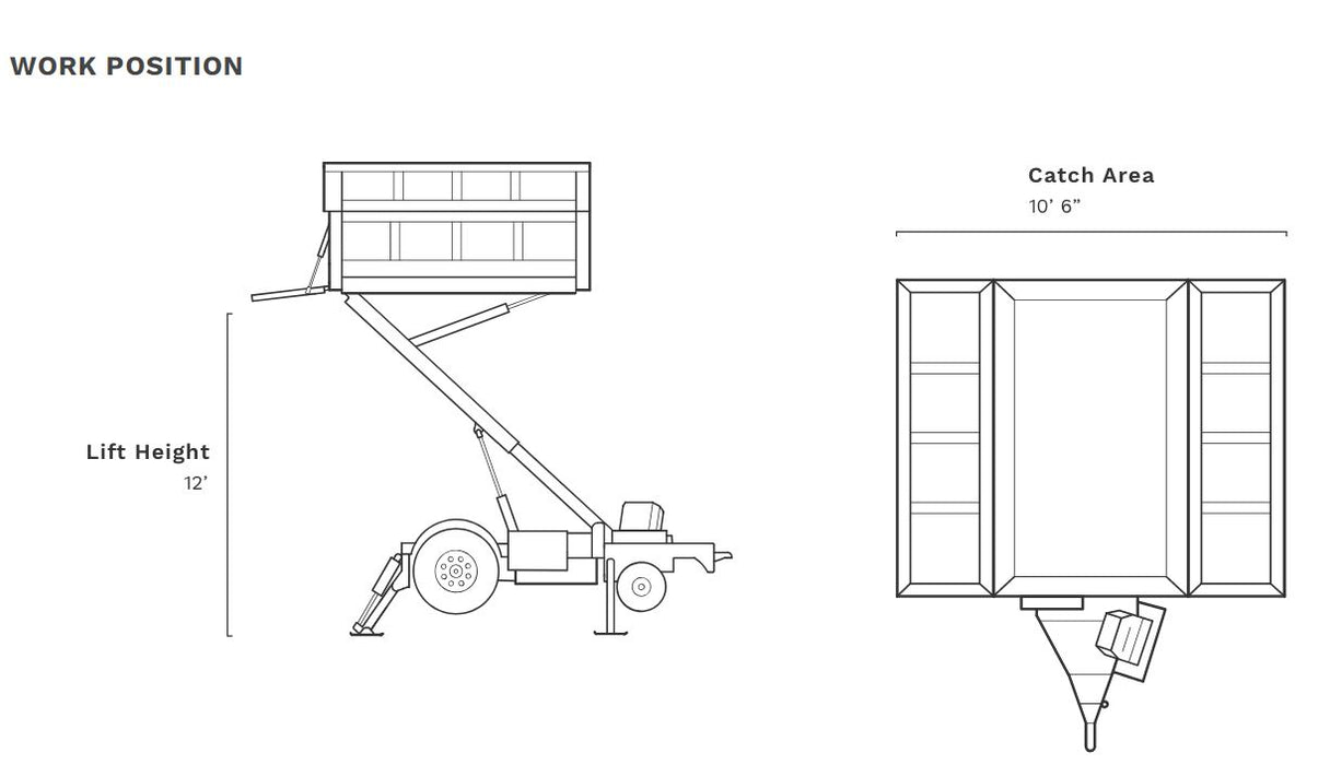 Equipter Roofer's Buggy 4,000 lbs. capacity (5)