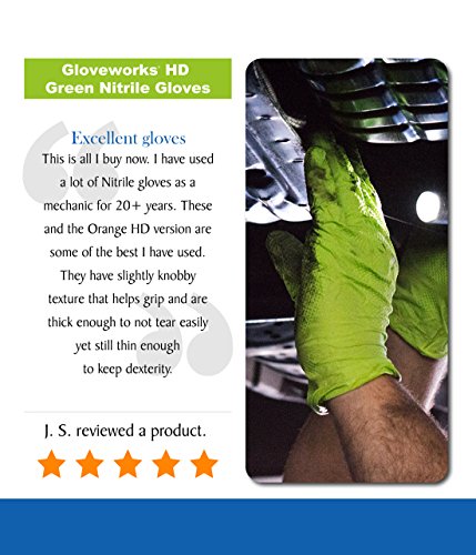 Heavy Duty Green Nitrile Glove, M Box of 100