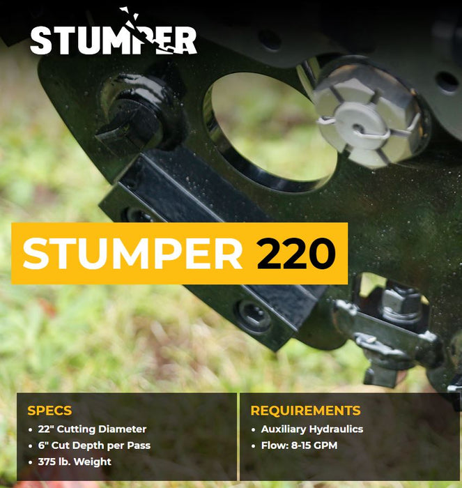 Stump Remover For Stand On Loader (3)