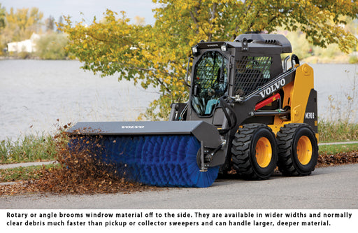 Sweeper Attachment, Open Brush (0)