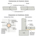 10" Early Entry Saw for Expansion Joints (1)