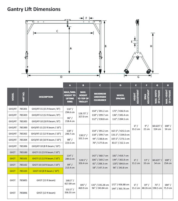Gantry Crane 12',8' Beam 96" to chain hoist hook