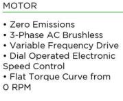 Mini Lithium Battery Electric Excavator Digger Rental, 2400 lbs. Zero Emi (3)