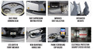 Concrete Grinder/Polisher and Vacuum Package, Elec (3)
