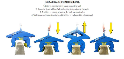 Kenco Jersey Barrier Lift Rental for Telehandler etc (0)