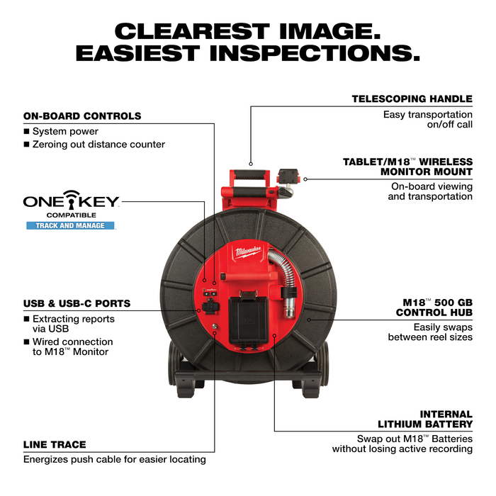 Sewer Camera Rental 200' with Sonde/Locator