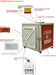Air Scrubber Rental, Negative Air Machine, 500 CFM (0)