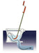 Toilet Snake Rental (0)